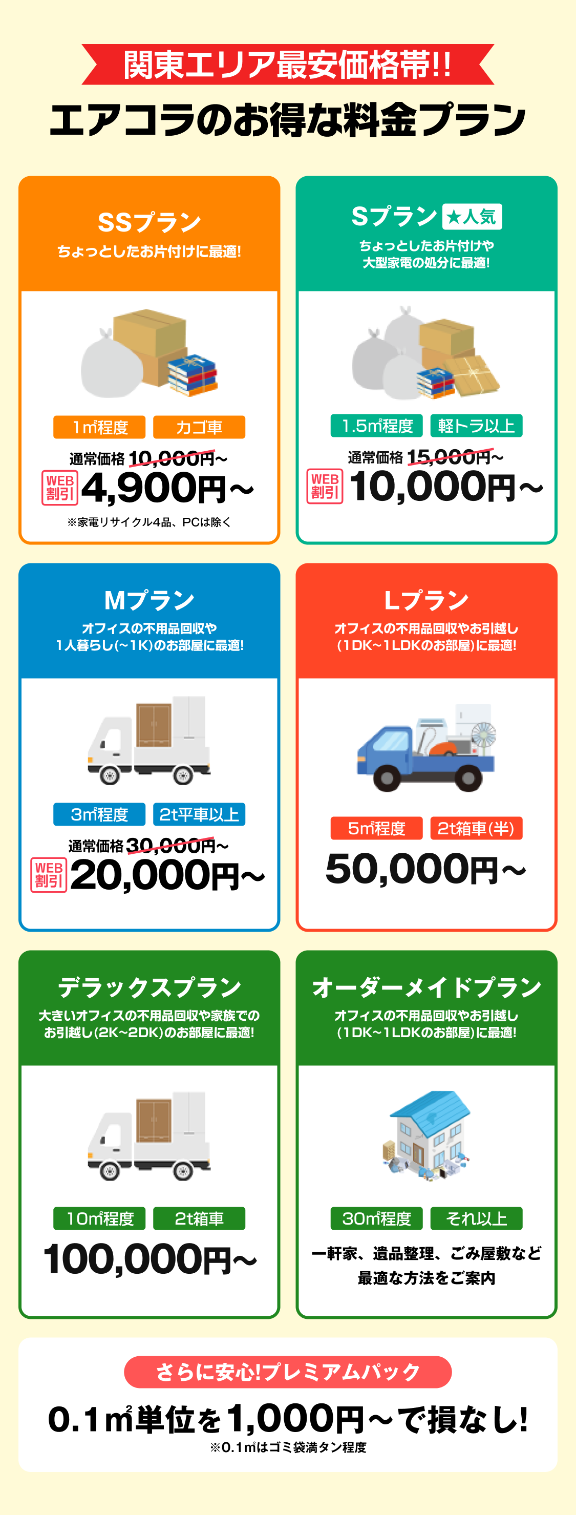 料金プラン